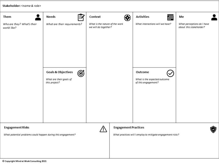 Successful Stakeholder Engagement - IRM Connects, by IRM UK | IT Blog.